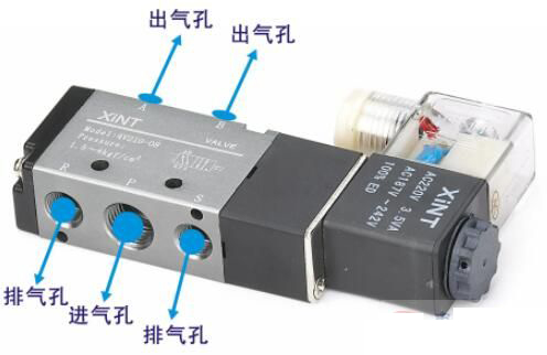 气动电磁阀接线方法，气动电磁阀两根线怎么接线？